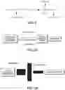 Fig. 02 - Compositions and methods for enhanced COcapture and storage