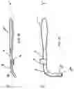 Fig. 03 - Surgical rod bender