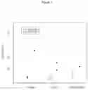 Fig. 02 - METHODS FOR TREATING GAUCHER DISEASE