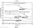 Fig. 07 - Spray-dried dispersions, formulations, and polymorphs of (s)-5-amino-3-(4-((5-fluoro-2-methoxybenzamido)methyl)phenyl)-1-(1,1,1-trifluoropropan-2-yl)-1H-pyrazole-4-carboxamide