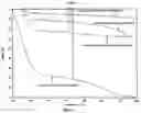 Fig. 09 - Spray-dried dispersions, formulations, and polymorphs of (s)-5-amino-3-(4-((5-fluoro-2-methoxybenzamido)methyl)phenyl)-1-(1,1,1-trifluoropropan-2-yl)-1H-pyrazole-4-carboxamide