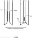 Fig. 04 - Insulins Compatible with New Generation Implantable Pumps