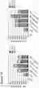 Fig. 06 - Vaccines and immunotherapeutics using IL-28 and compositions and methods of using the same