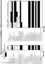 Fig. 05 - COMPOSITIONS COMPRISING BACTERIAL STRAINS