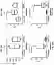 Fig. 25 - COMPOSITIONS COMPRISING BACTERIAL STRAINS