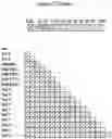 Fig. 44 - COMPOSITIONS COMPRISING BACTERIAL STRAINS