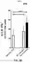 Fig. 49 - COMPOSITIONS COMPRISING BACTERIAL STRAINS