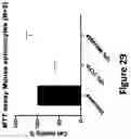 Fig. 50 - COMPOSITIONS COMPRISING BACTERIAL STRAINS
