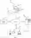 Fig. 02 - Systems and methods for scintillation camera-based motion tracking in radiotherapy