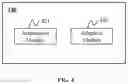 Fig. 06 - Systems and methods for scintillation camera-based motion tracking in radiotherapy