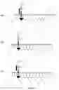 Fig. 04 - METHOD FOR APPLYING, ON A SOLID SUPPORT, AT LEAST ONE BINDING PARTNER TO A MOLECULE