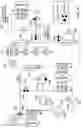 Fig. 08 - Thermal management system for range extender vehicle