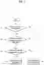 Fig. 05 - Hot liquid supply apparatus and method for controlling same