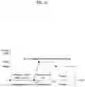 Fig. 13 - Hot liquid supply apparatus and method for controlling same