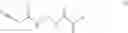 Fig. 06 - CH-ACIDIC METHACRYLIC ESTERS FOR THE PREPARATION OF AQUEOUS POLYMER DISPERSIONS