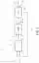 Fig. 02 - Process for melamine purification