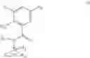 Fig. 03 - Heterocyclic compound and use thereof