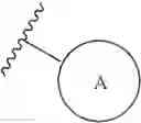 Fig. 09 - Heterocyclic compound and use thereof