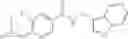 Fig. 141 - Heterocyclic compound and use thereof