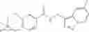 Fig. 145 - Heterocyclic compound and use thereof