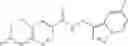 Fig. 146 - Heterocyclic compound and use thereof