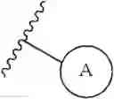 Fig. 15 - Heterocyclic compound and use thereof