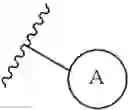 Fig. 44 - Heterocyclic compound and use thereof
