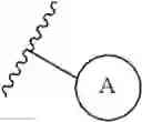 Fig. 48 - Heterocyclic compound and use thereof