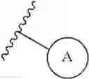 Fig. 67 - Heterocyclic compound and use thereof