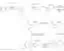 Fig. 90 - Heterocyclic compound and use thereof