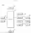 Fig. 07 - Air conditioner