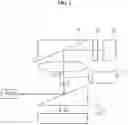 Fig. 02 - LiDAR sensing device