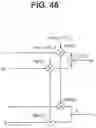 Fig. 43 - Distance measuring device and distance measuring method