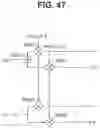 Fig. 44 - Distance measuring device and distance measuring method