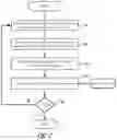 Fig. 08 - Methods and systems for increasing the range of time-of-flight systems by unambiguous range toggling
