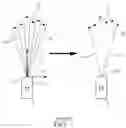 Fig. 02 - Method for determining a collision free space