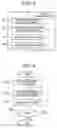 Fig. 05 - Synthetic-aperture-radar-signal processing device, method, and program