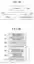 Fig. 15 - Synthetic-aperture-radar-signal processing device, method, and program