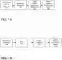 Fig. 02 - Power estimation system