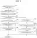 Fig. 10 - Image forming device, consent confirmation method, and program