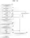 Fig. 14 - Image forming device, consent confirmation method, and program