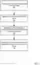Fig. 08 - DYNAMIC COMMUNICATIONS PATHS FOR SENSORS IN AN AUTONOMOUS VEHICLE