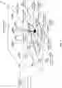 Fig. 02 - Semantic discovery