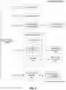Fig. 07 - Semantic discovery