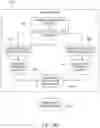 Fig. 09 - Processing secure content on a virtual reality system