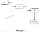 Fig. 02 - Data extraction from short business documents