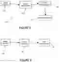 Fig. 03 - Data extraction from short business documents
