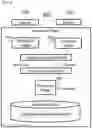 Fig. 07 - Image processing device, image processing method and image processing system