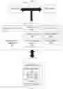 Fig. 02 - MACHINE LEARNING SYSTEMS FOR MANAGING INVENTORY