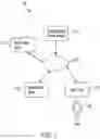 Fig. 02 - System and method for inserting data into an internet browser form